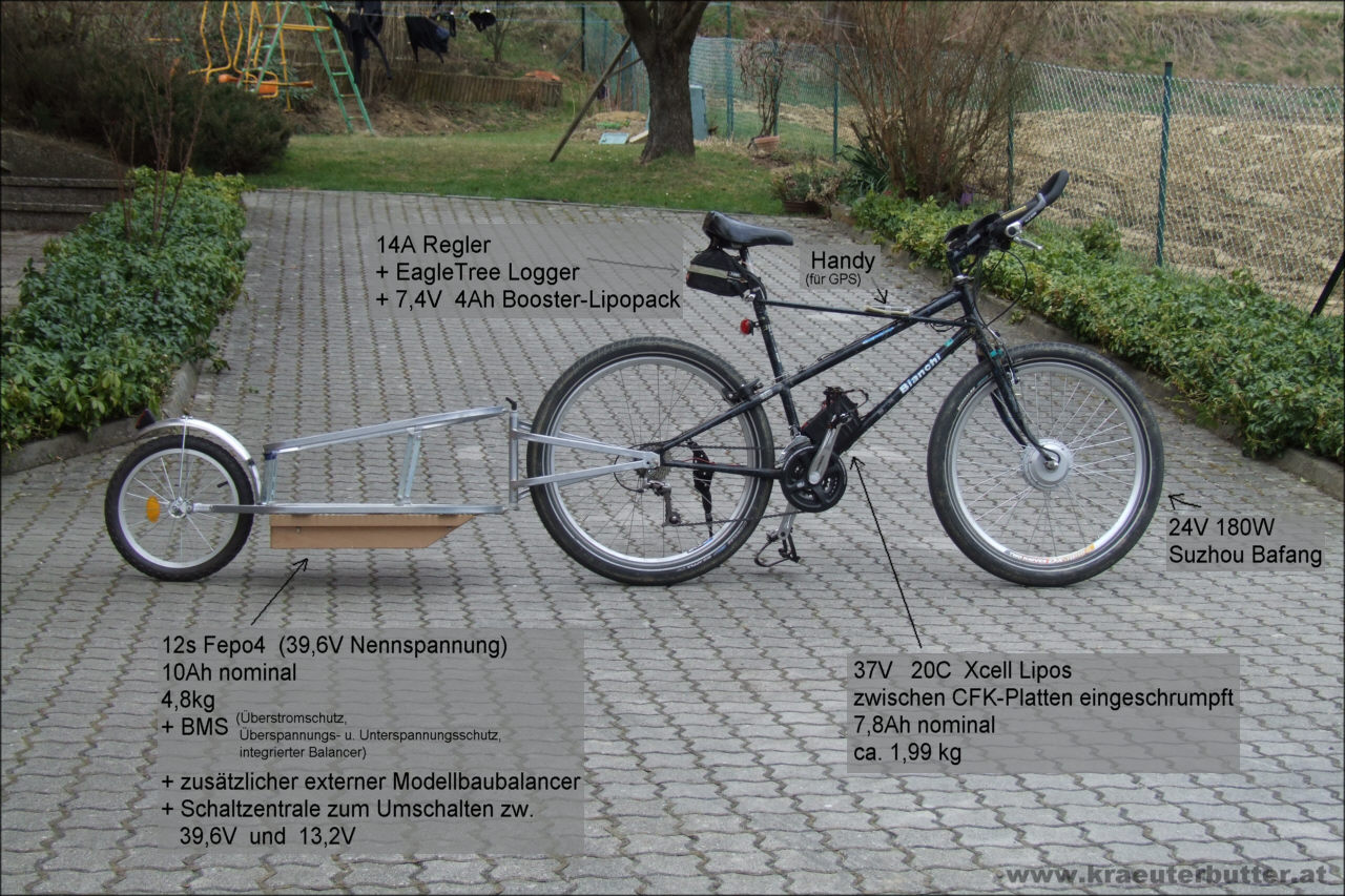 E-Bike%20mit%20Anhaenger_DSCF1071_v4.jpg